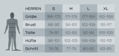 Grentabelle Engel Sports