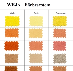 Oeko Textilfarbe Wolle und Seide