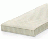 Naturlatex Matratze Balsam - 5 Zonen Naturlatex Matratze Balsam - 5 Zonen